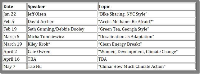 National Climate Seminar Schedule 2014
